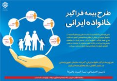 ۲۷۰ هزار نفر در طرح بیمه فراگیر خانواده ایرانی تحت پوشش قرار گرفتند