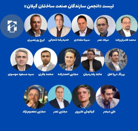 لیست انجمن سازندگان صنعت ساختمان استان گیلان برای انتخابات نظام مهندسی ساختمان